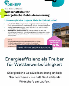 CorConsult - Ohne Gebäudesanierung drohen Stillstand und Jobverluste