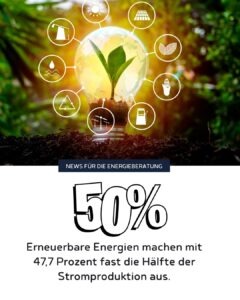 Gute Energie – gute News! Corconsult energie